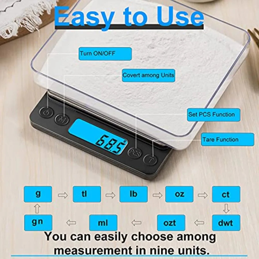 Digital scale