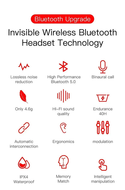 E6S Wireless Bluetooth Earbuds- TWS true Wireless stereo